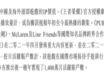 全景式揭秘腾讯视频人员架构和财务模型